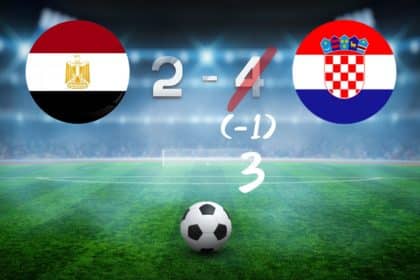 Ilustrirani prikaz što je hendikep u klađenju